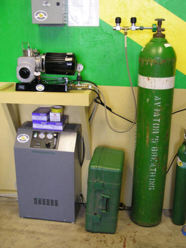 Oxygen Generation System